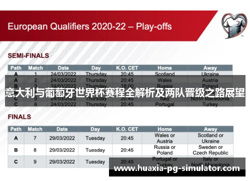 意大利与葡萄牙世界杯赛程全解析及两队晋级之路展望 意大利与葡萄牙世界杯赛程全解析及两队晋级之路展望