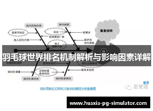 羽毛球世界排名机制解析与影响因素详解 羽毛球世界排名机制解析与影响因素详解