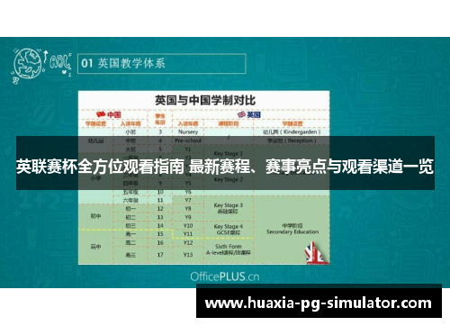英联赛杯全方位观看指南 最新赛程、赛事亮点与观看渠道一览