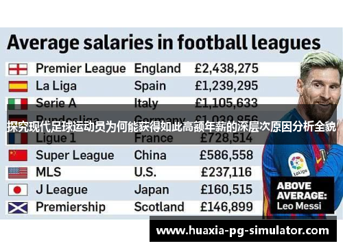 探究现代足球运动员为何能获得如此高额年薪的深层次原因分析全貌